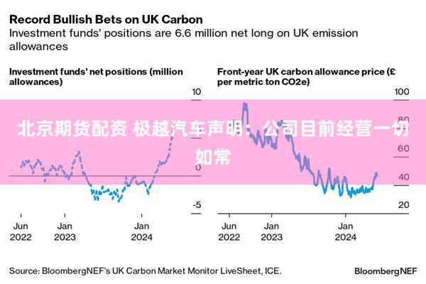 北京期货配资 极越汽车声明：公司目前经营一切如常
