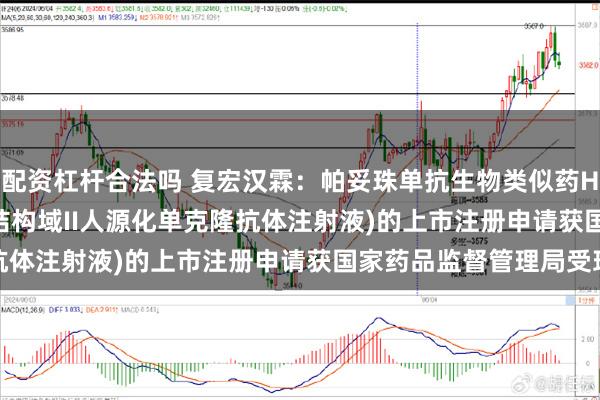 配资杠杆合法吗 复宏汉霖：帕妥珠单抗生物类似药HLX11 (重组抗HER2结构域II人源化单克隆抗体注射液)的上市注册申请获国家药品监督管理局受理