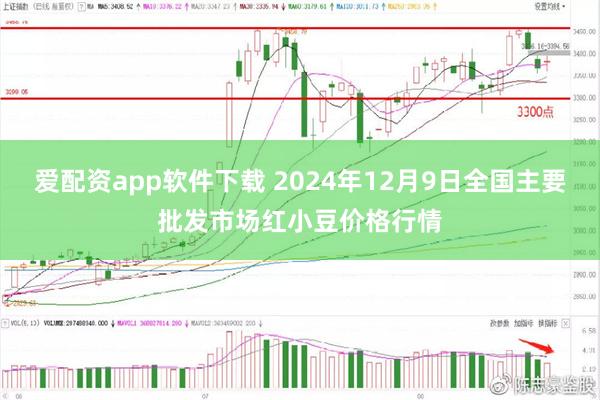 爱配资app软件下载 2024年12月9日全国主要批发市场红小豆价格行情