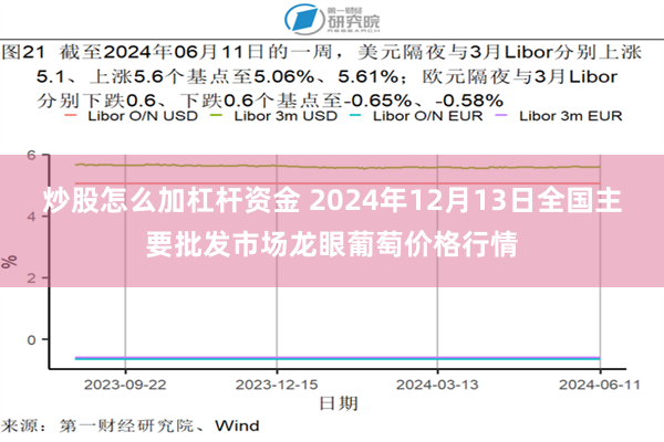 炒股怎么加杠杆资金 2024年12月13日全国主要批发市场龙眼葡萄价格行情