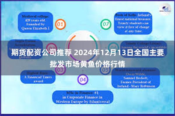 期货配资公司推荐 2024年12月13日全国主要批发市场黄鱼价格行情