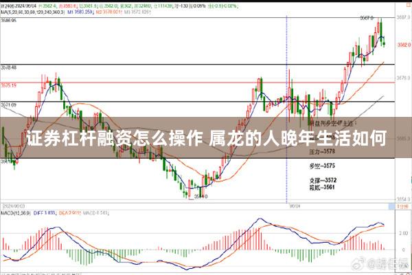 证券杠杆融资怎么操作 属龙的人晚年生活如何