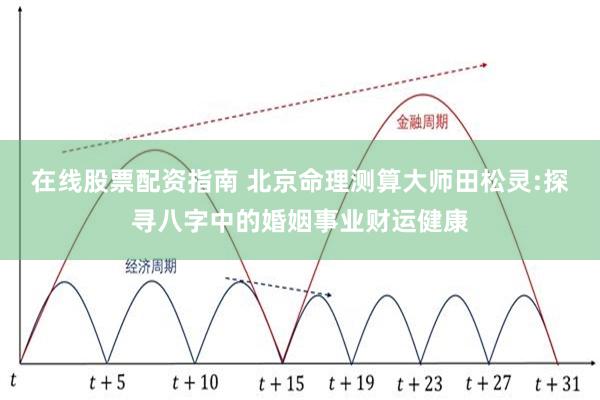 在线股票配资指南 北京命理测算大师田松灵:探寻八字中的婚姻事业财运健康