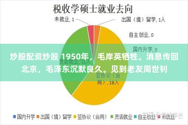 炒股配资炒股 1950年，毛岸英牺牲。消息传回北京，毛泽东沉默良久。见到老友周世钊